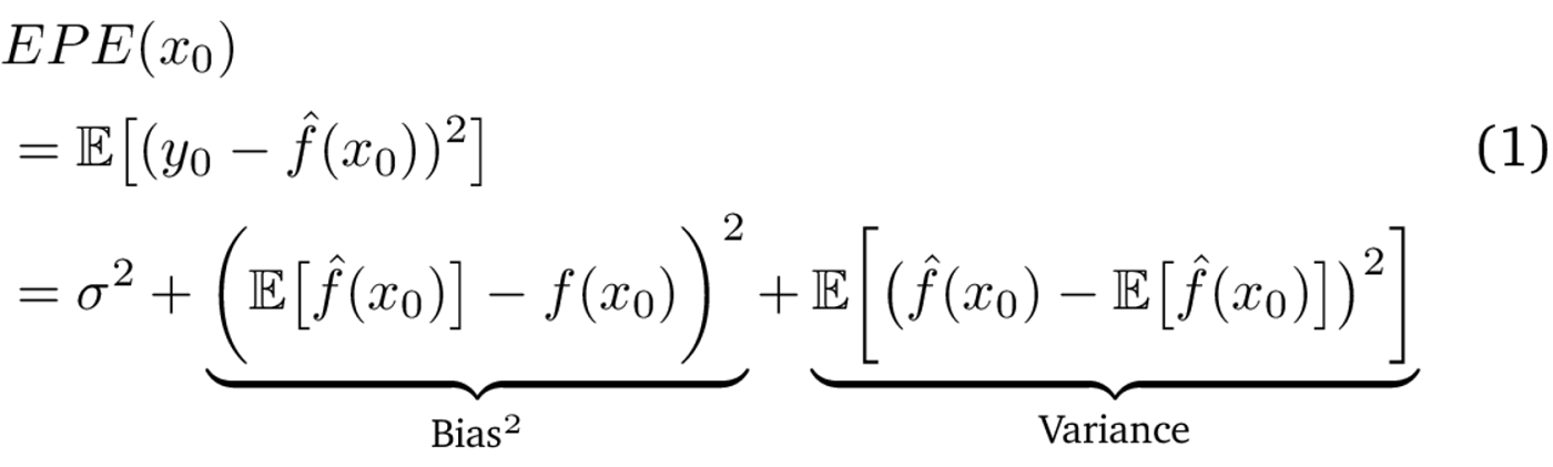 DecompostionError