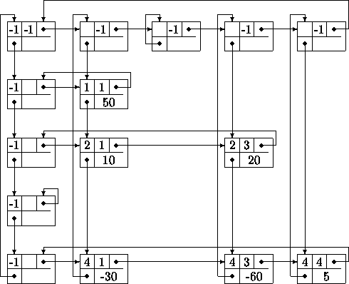 \begin{figure}
\centering
{\small

\setlength {\unitlength}{0.9mm}
 
\begin{pict...
 ...5,32.5){\line(0,1){5}}
\put(22.5,37.5){\line(-1,0){5}}\end{picture}}\end{figure}