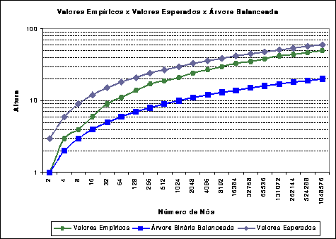 \begin{figure}
 \centering
 
\includegraphics [scale=0.75]{images/empxespxbal.eps}
 \end{figure}