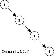 \begin{figure}
 \centering
 
\includegraphics [scale=0.8]{images/pior-caso-arvore.eps}\end{figure}
