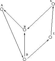 \begin{figure}
\centering

\includegraphics [width=40mm]{cicloham.eps}\end{figure}