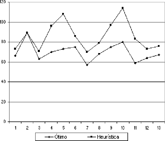 \begin{figure}
\psfig{clip=yes,file=GF-ALEAT.eps}
\end{figure}
