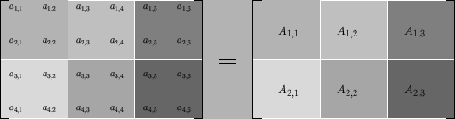 \includegraphics[height=3cm]{blocks.eps}