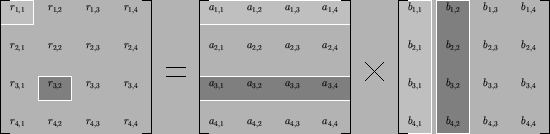 \includegraphics[height=3cm]{rows.eps}