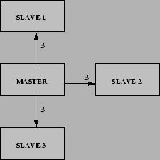 \includegraphics[height=5cm]{exemple_1.eps}