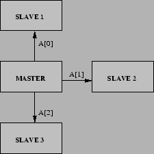 \includegraphics[height=5cm]{exemple_2.eps}
