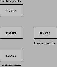 \includegraphics[height=5cm]{exemple_3.eps}