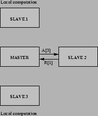 \includegraphics[height=5cm]{exemple_4.eps}