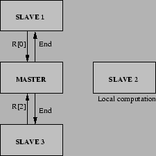 \includegraphics[height=5cm]{exemple_5.eps}