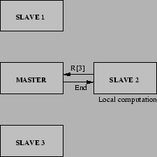 \includegraphics[height=5cm]{exemple_6.eps}