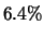 $6.4\%$