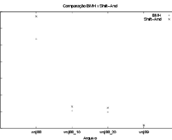 \begin{figure}\centerline{\psfig{file=bmhsa.ps,width=6in}}\end{figure}