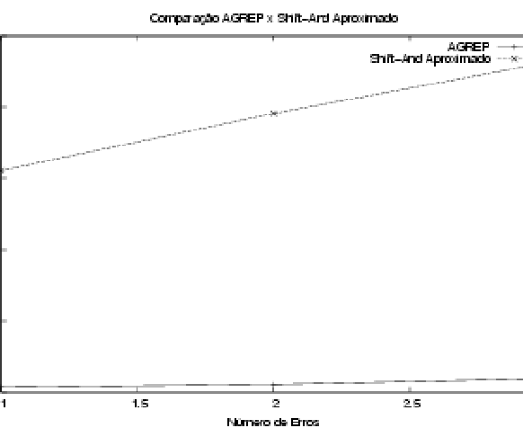 \begin{figure}\centerline{\psfig{file=agrepasa.ps,width=6in}}\end{figure}