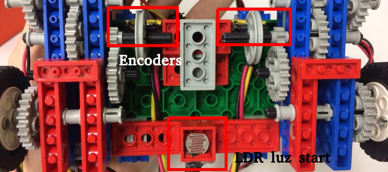 Visão de baixo do robô