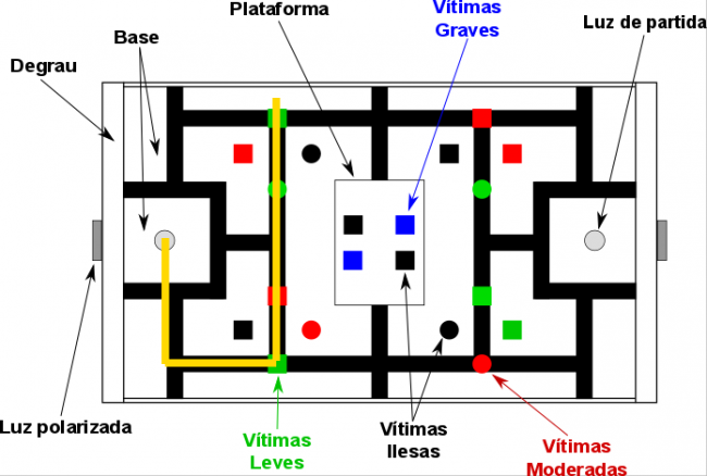 Trajeto a ser feito (em amarelo)