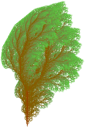 Bushes