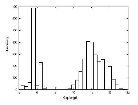 \begin{figure}\centerline{\psfig{file=fig4.eps,width=4in}}\end{figure}