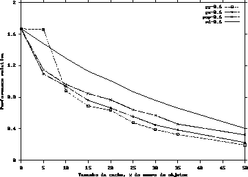 \begin{figure}
\centerline{
\epsfig {file=g5m06.eps,width=3.2in}
}\end{figure}