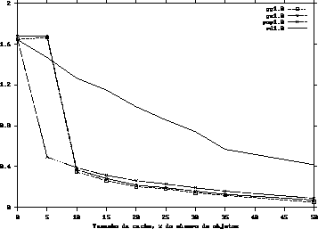 \begin{figure}
\centerline{
\epsfig {file=g5m10.eps,width=3.2in}
}\end{figure}