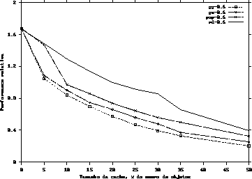 \begin{figure}
\centerline{
\epsfig {file=g10m06.eps,width=3.2in}
}\end{figure}