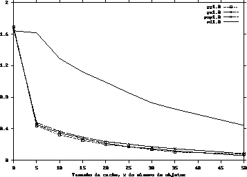 \begin{figure}
\centerline{
\epsfig {file=g10m10.eps,width=3.2in}
}\end{figure}
