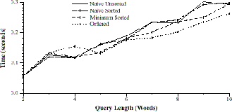 \begin{figure}
\centering

\includegraphics [width=80mm]{planquery2.ps}
\end{figure}