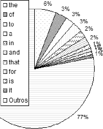 \begin{figure}
\centering

\includegraphics [width=80mm]{g_freqpal.eps}
\end{figure}