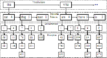\begin{figure}
\centering

\includegraphics [width=80mm]{nextex.ps}
\end{figure}