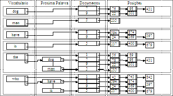 \begin{figure}
\centering

\includegraphics [width=80mm]{nextinv.ps}
\end{figure}