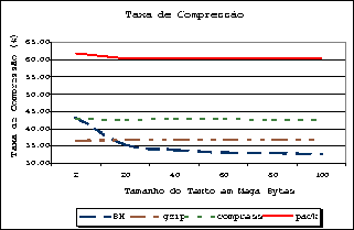 \begin{figure} \centering \includegraphics [scale=.55]{images/taxa}\end{figure}
