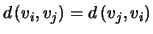 $d\left(v_{i},v_{j}\right)=d\left(v_{j},v_{i}\right) $