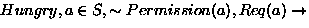 $Hungry, a \in S, \sim Permission(a), Req(a) \rightarrow$