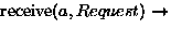 ${\rm receive}(a, Request) \rightarrow$