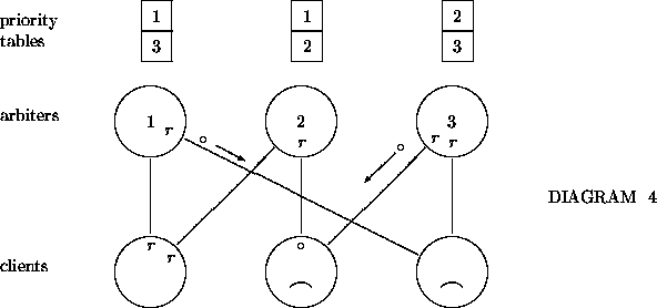 \begin{figure}
\begin{center}
\begin{picture}
(40,20)(0,7.4)

\thinlines 
 
%
\p...
 ...}}}

\put(20,11.7){\makebox(0,0){$\circ$}}
\end{picture}\end{center}\end{figure}