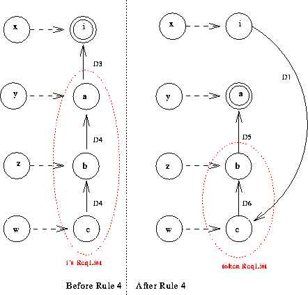 \includegraphics [width=0.8\textwidth]{rule4.eps}
