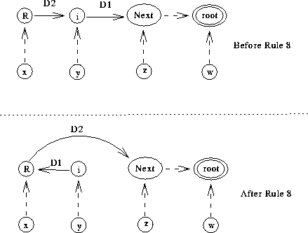 \includegraphics [width=0.8\textwidth]{rule8.eps}

