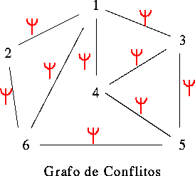 \includegraphics [width=0.5\textwidth]{forks.eps}
