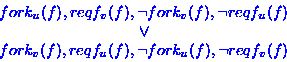 \begin{displaymath}
\begin{array}
{c}
fork_{u}(f), reqf_{v}(f), \neg fork_{v}(f...
...), reqf_{u}(f), \neg fork_{u}(f), \neg reqf_{v}(f)
\end{array}\end{displaymath}