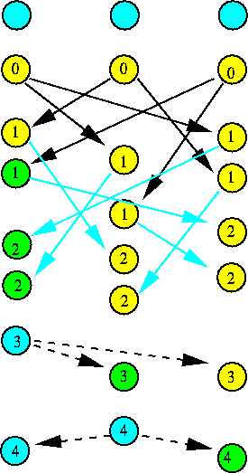 \includegraphics [width=0.5\textwidth]{lamport.eps}
