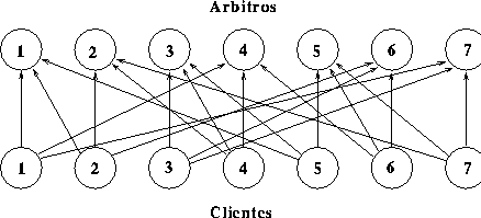 \includegraphics [width=0.8\textwidth]{esquema.eps}
