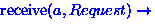 ${\rm receive}(a, Request) \rightarrow$