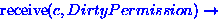 ${\rm receive}({c}, DirtyPermission) \rightarrow$