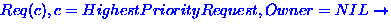 $Req(c), c = HighestPriorityRequest, Owner = NIL
 \rightarrow$