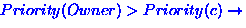$Priority(Owner) \gt Priority(c) \rightarrow$