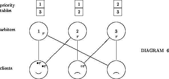 \begin{figure}
\begin{center}
\begin{picture}
(40,20)(0,7.4)

\thinlines 
 
%
\p...
 ...(21.3,10.9){\makebox(0,0){$\circ${\it r}}}
\end{picture}\end{center}\end{figure}