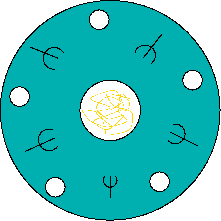 \includegraphics [width=0.8\textwidth]{filosofos.eps}
