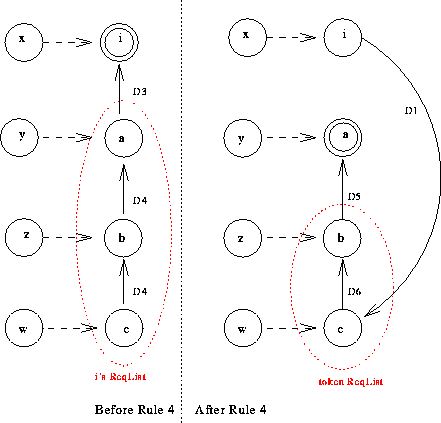 \includegraphics [width=0.8\textwidth]{rule4.eps}
