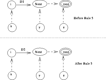 \includegraphics [width=0.8\textwidth]{rule5.eps}
