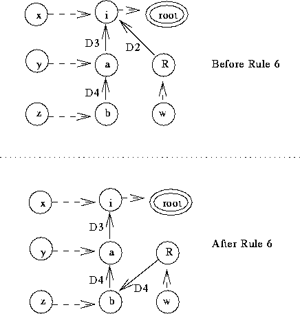 \includegraphics [width=0.8\textwidth]{rule6.eps}
