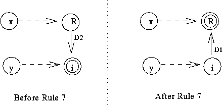 \includegraphics [width=0.8\textwidth]{rule7.eps}

